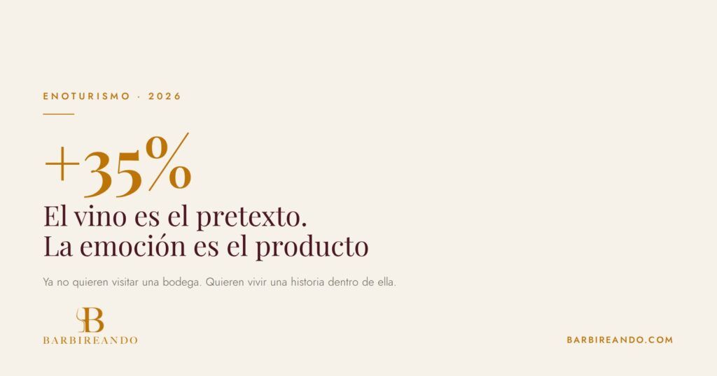 El enoturismo premium crece un 35% | Barbireando